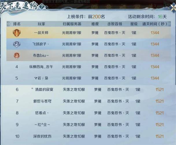 魔域上线送20亿魔石_魔域私新开服手游网站_私服魔域